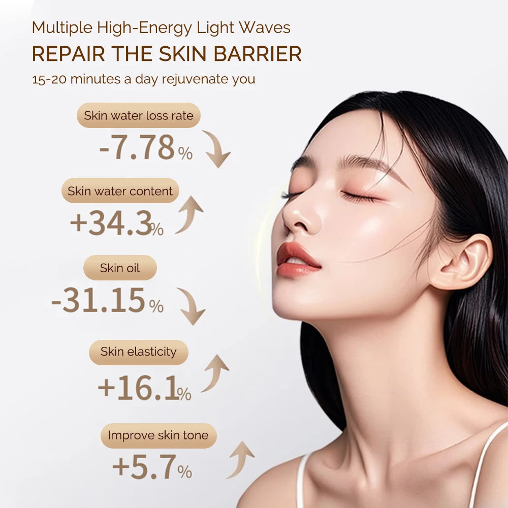 7 Color LED Facial Mask for Skin Firming & Rejuvenation