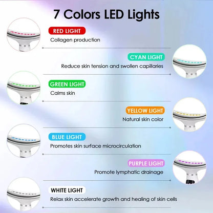 7-Color LED Light Therapy Face and Neck Massager